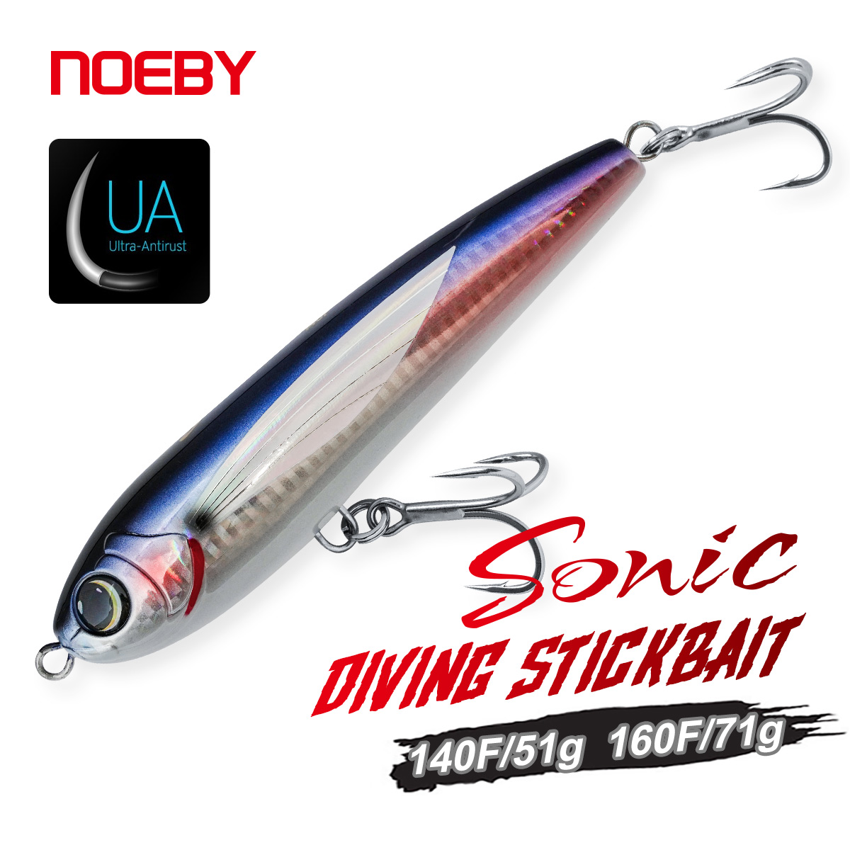 NOEBY Diving Stickbait 140mm 5 - Fishing Lure Buzzbait บทวิจารณ์และราคา