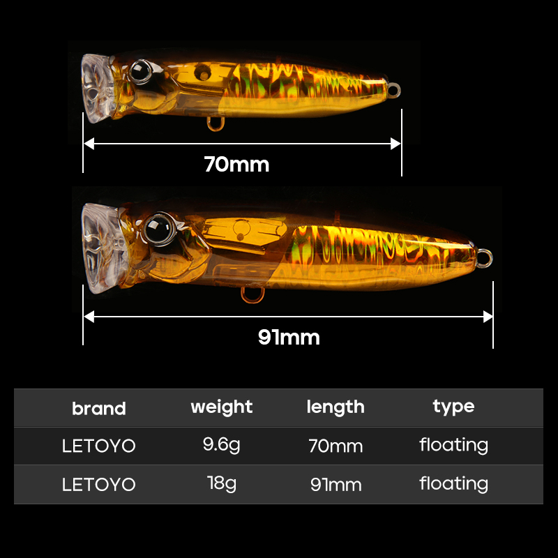 LETOYO 9.6g/18g Floating Poppe - Fishing Lure Popper บทวิจารณ์และราคา