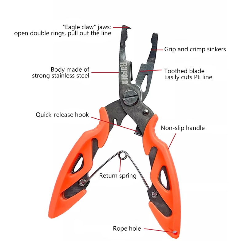 Rapala Mini Lure Pliers/Fish C - Fishing Lure Kit บทวิจารณ์และราคา