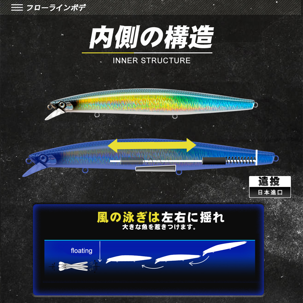 D1 Sea Fishing Lures 163mm 32g - Fishing Lure Topwater บทวิจารณ์และราคา
