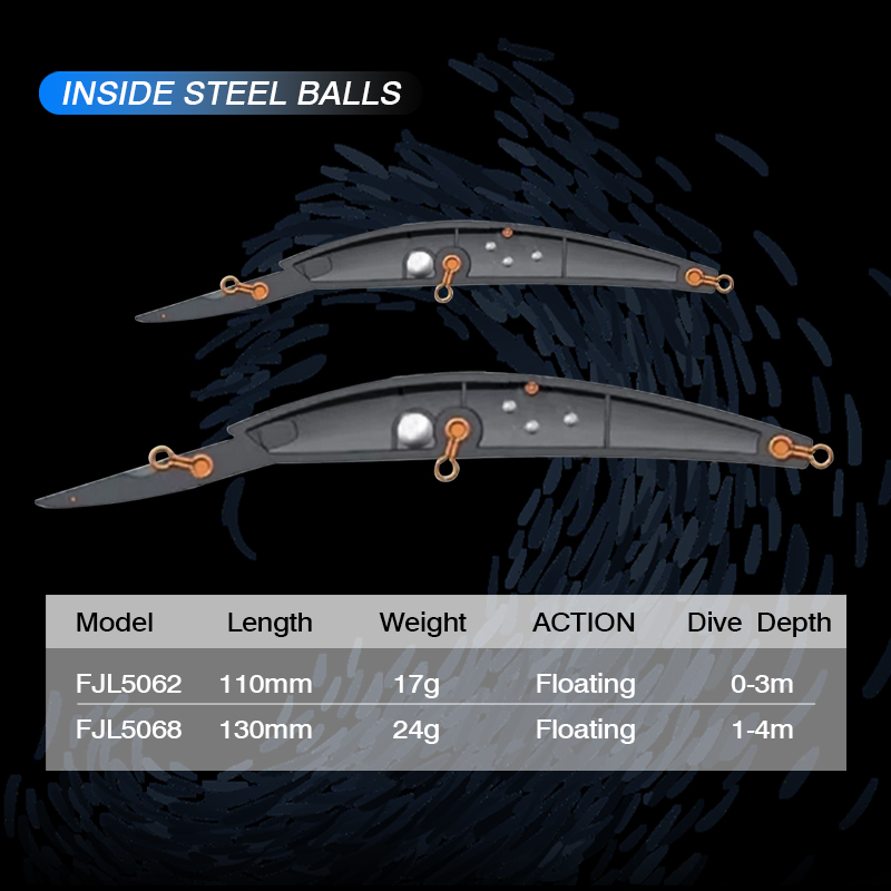 FJORD Floating Fishing Lure 11 - Fishing Lure Spinnerbait บทวิจารณ์และราคา