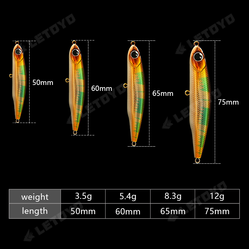 LETOYO Sinking Pencil 17g 12g- - Fishing Lure Swimbait บทวิจารณ์และราคา