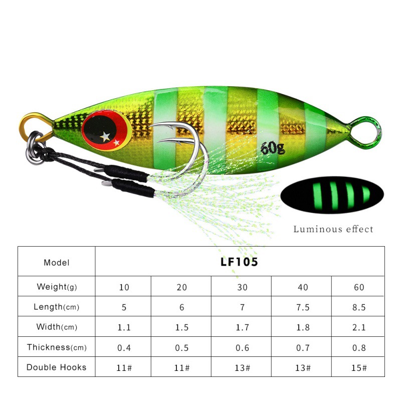Metal Slow Jig Lure Hard Artif - Fishing Lure Buzzbait บทวิจารณ์และราคา