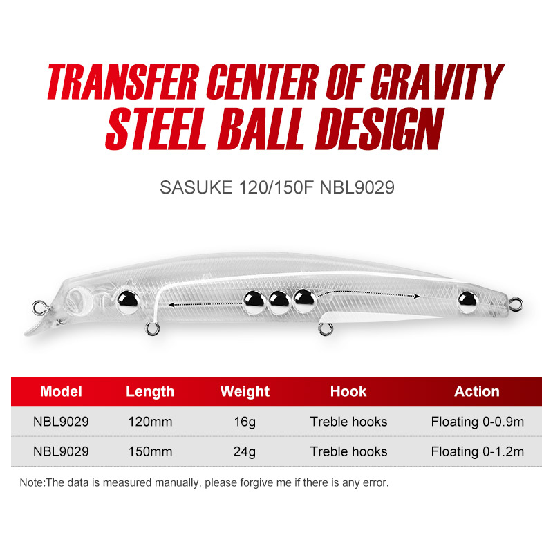 NOEBY Sasuke Minnow Fishing Lu - Fishing Lure Spinnerbait บทวิจารณ์และราคา