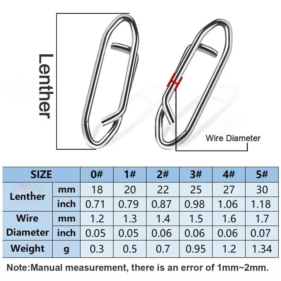 50Pcs/Pack Fishing Power Speed - Fishing Lure Crankbait บทวิจารณ์และราคา