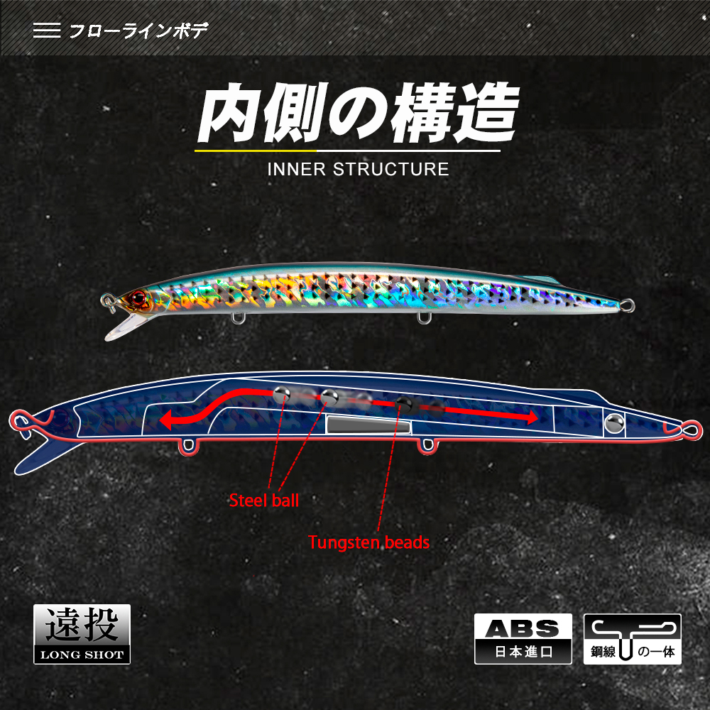 D1 Sea Fishing Minnow Lure 190 - Fishing Lure Jerkbait บทวิจารณ์และราคา