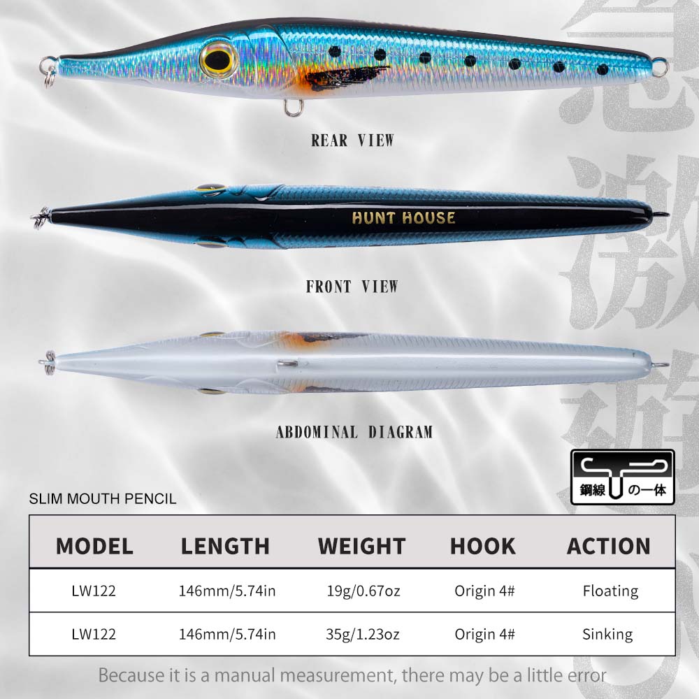Hunthouse Needle Zargana 146mm - Fishing Lure Buzzbait บทวิจารณ์และราคา