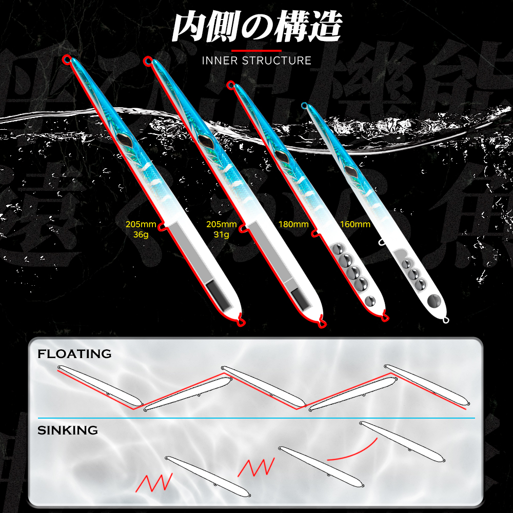 Hunthouse Stylo 210 Spinning L - Fishing Lure Topwater บทวิจารณ์และราคา