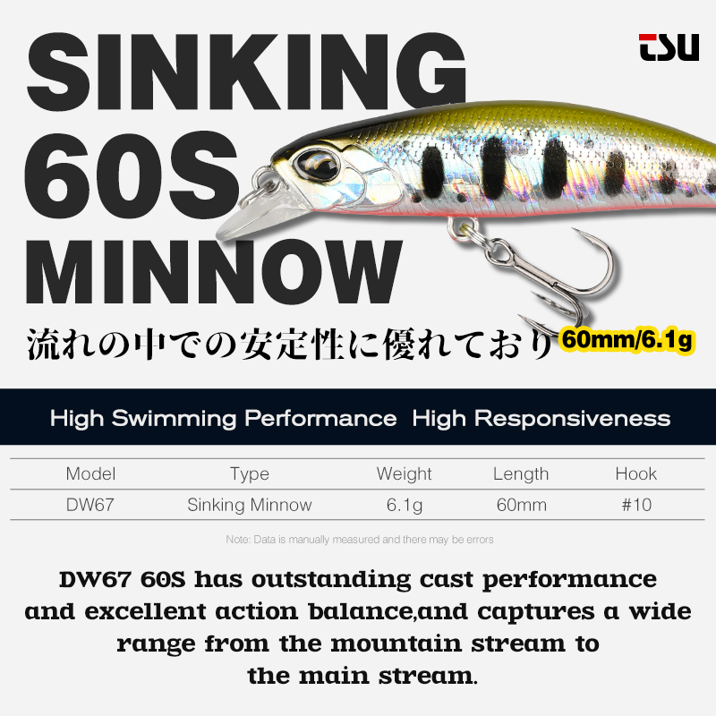 TSURINOYA  Sinking Minnow 60S  - Fishing Lure Jerkbait บทวิจารณ์และราคา