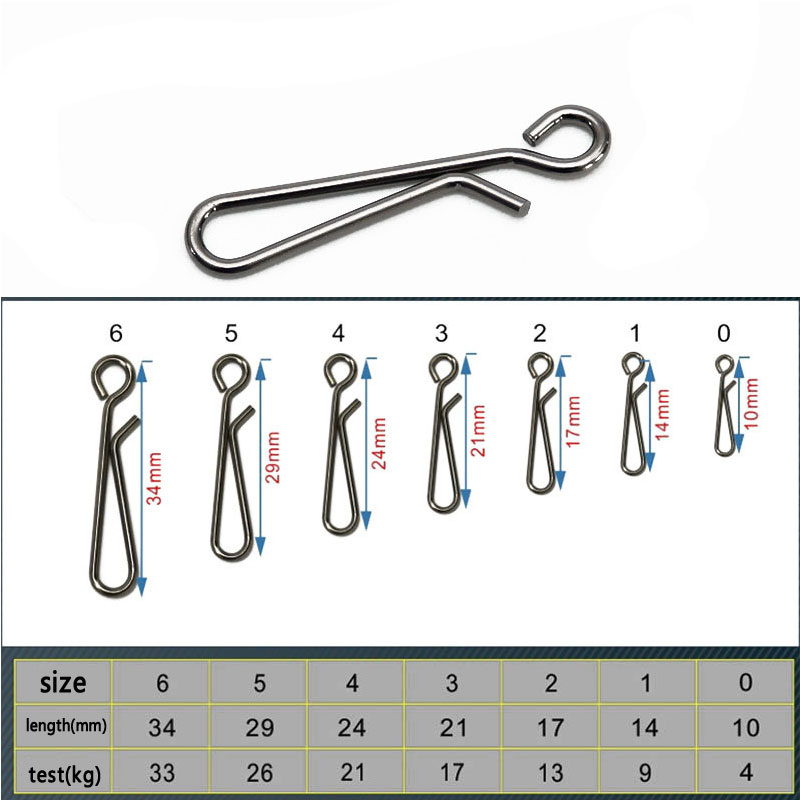 100pcs Saltwater Fishing Stain - Fishing Lure Accessories บทวิจารณ์และราคา