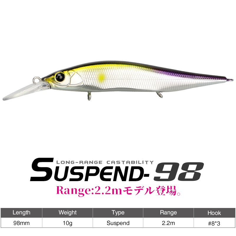 TSURINOYA  Suspending Minnow J - Fishing Lure Jerkbait บทวิจารณ์และราคา