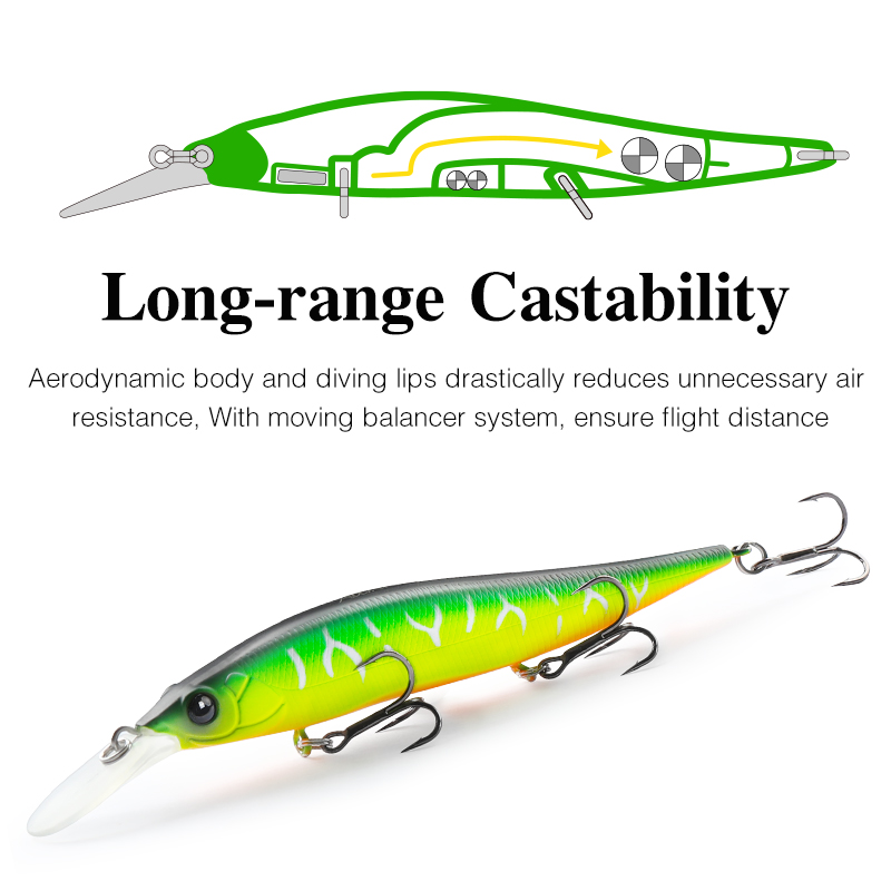 TSURINOYA  Suspending Minnow J - Fishing Lure Jerkbait บทวิจารณ์และราคา