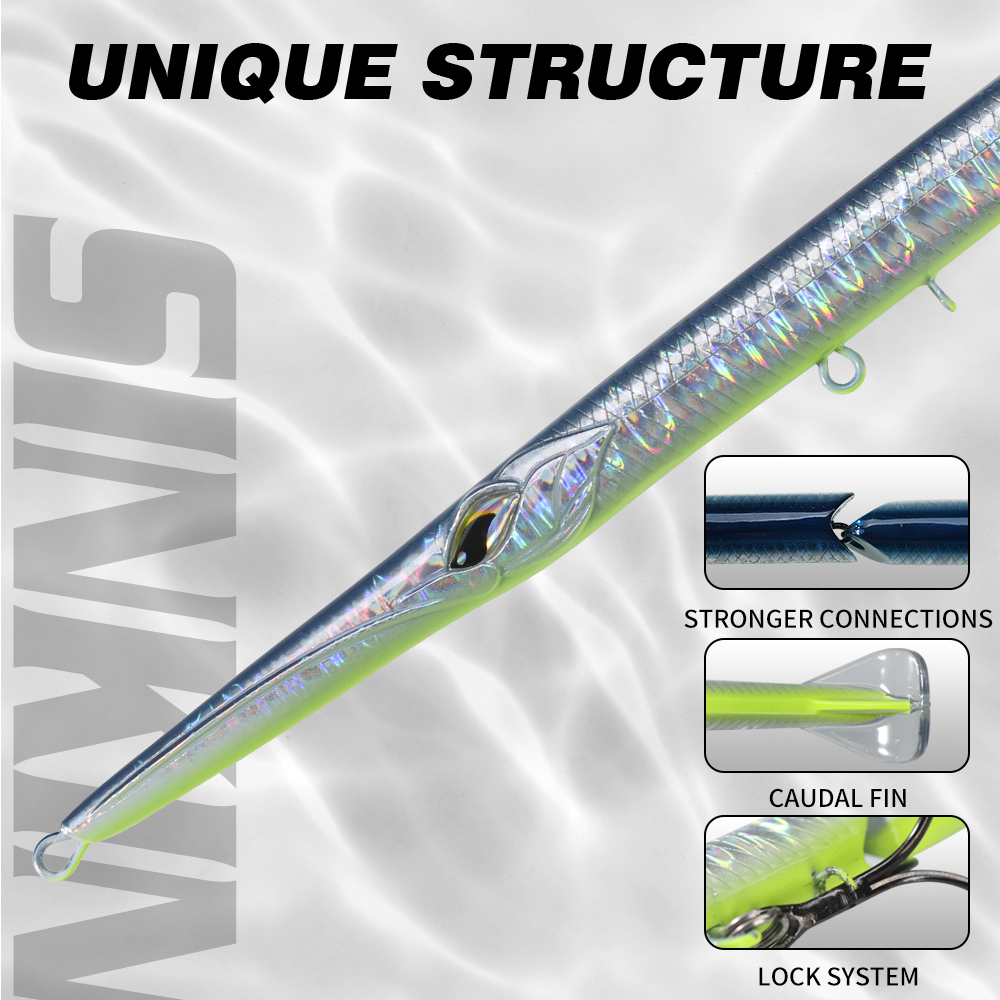 Hunthouse 3PCS Swimbait 255 Jo - Fishing Lure Popper บทวิจารณ์และราคา
