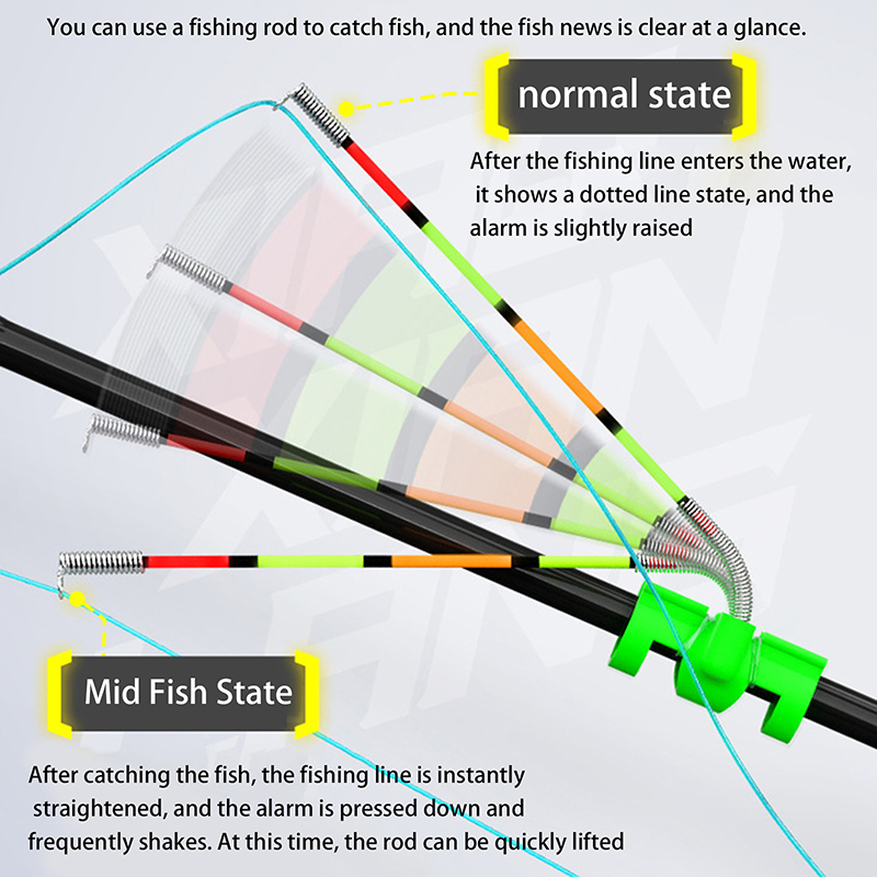 Night Fishing Removable Waterp - Fishing Lure Topwater บทวิจารณ์และราคา