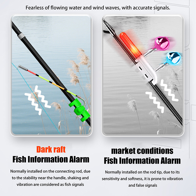 Night Fishing Removable Waterp - Fishing Lure Topwater บทวิจารณ์และราคา