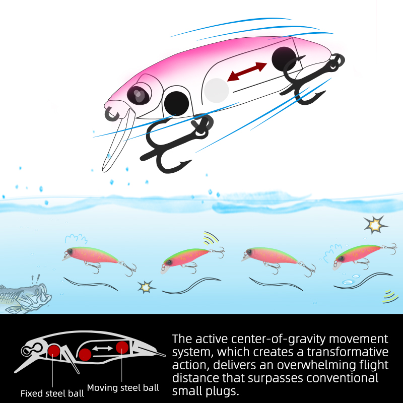 TSURINOYA Fishing Lure DW69 Si - Fishing Lure Jerkbait บทวิจารณ์และราคา
