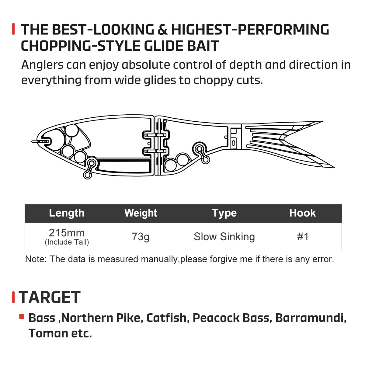 Noeby 215mm 73gAmata Glide Swi - Fishing Lure Spinnerbait บทวิจารณ์และราคา