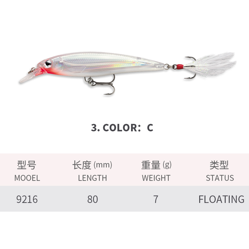 Floating Minnow Fishing Lures  - Fishing Lure Jerkbait บทวิจารณ์และราคา