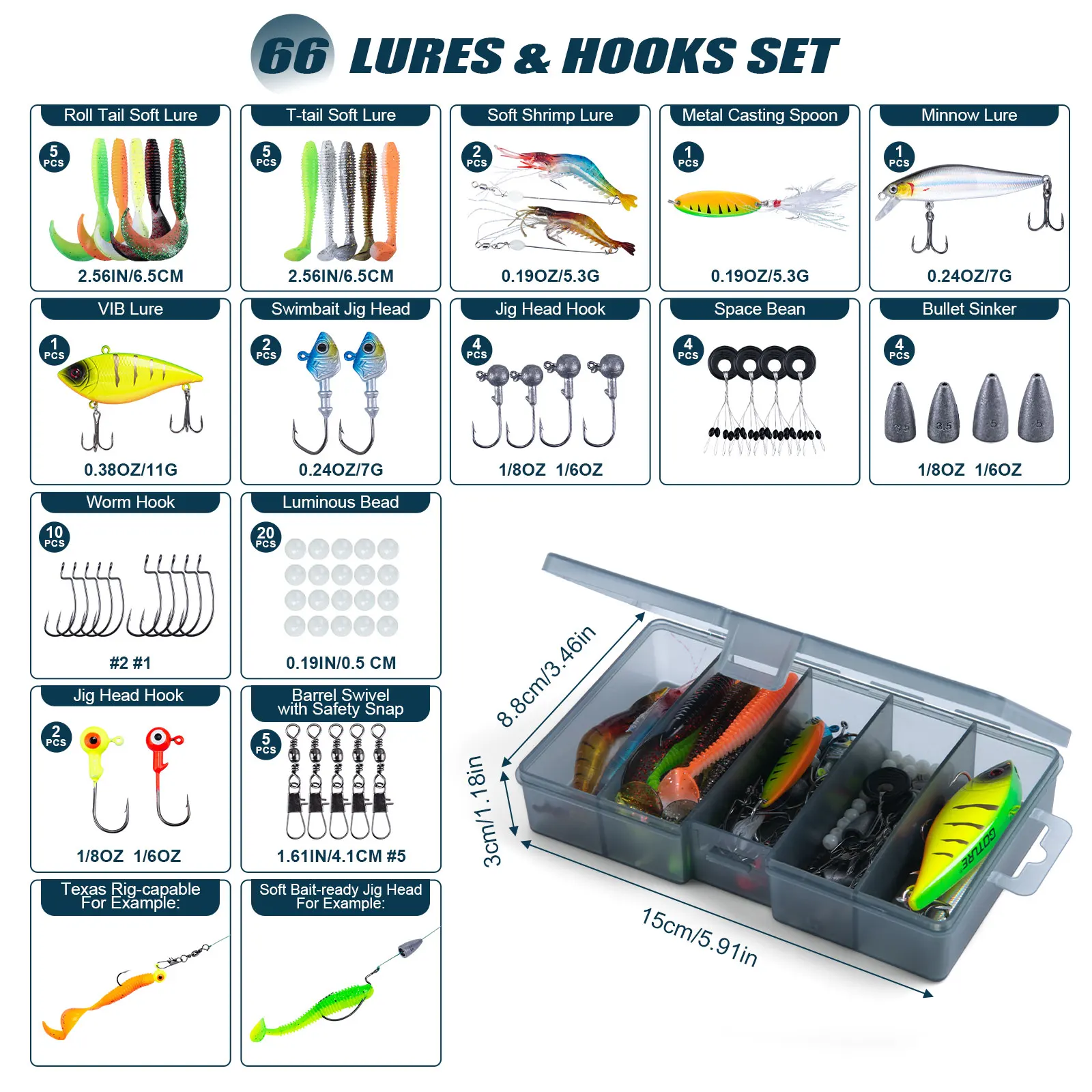 Goture Double Spinning Fishing - Fishing Lure Buzzbait บทวิจารณ์และราคา