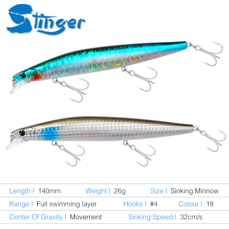 TSURINOYA Stinger 140S Fishing - Fishing Lure Jerkbait บทวิจารณ์และราคา