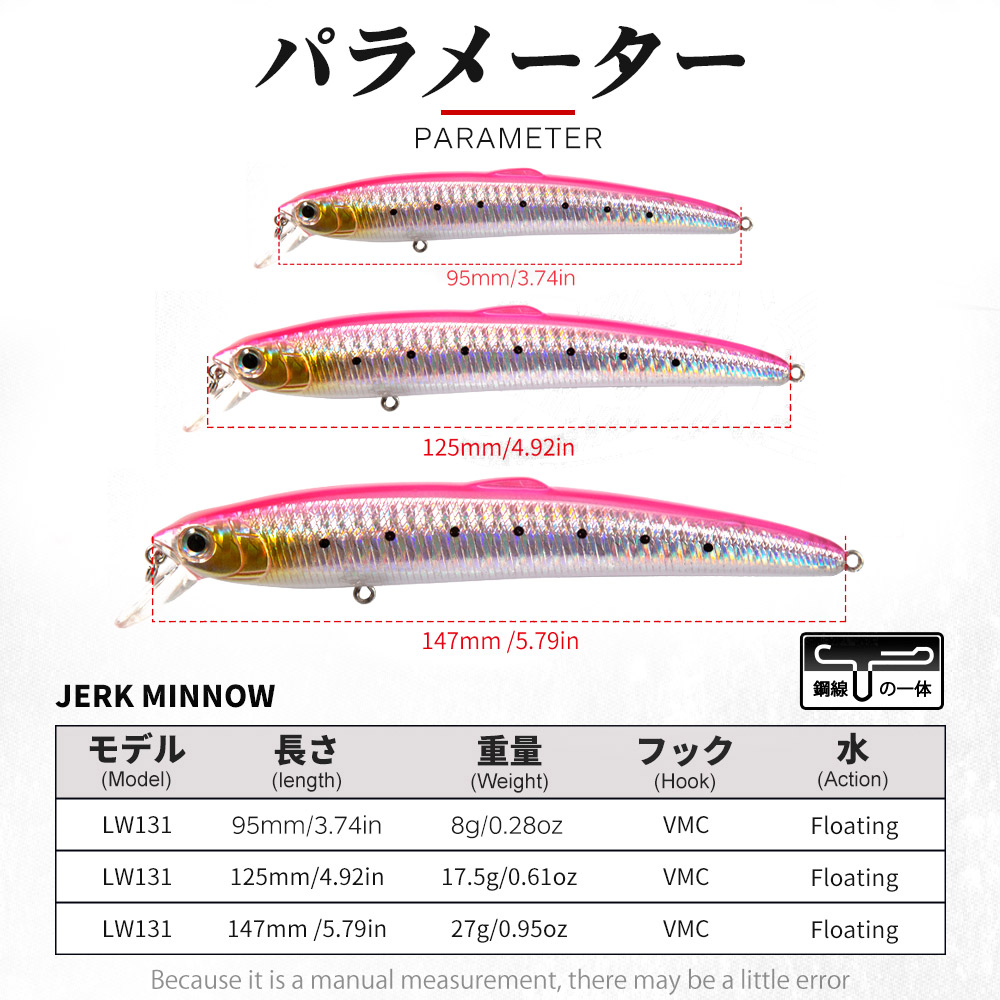 Hunthouse Saruna Minnow Jerkba - Fishing Lure Jerkbait บทวิจารณ์และราคา