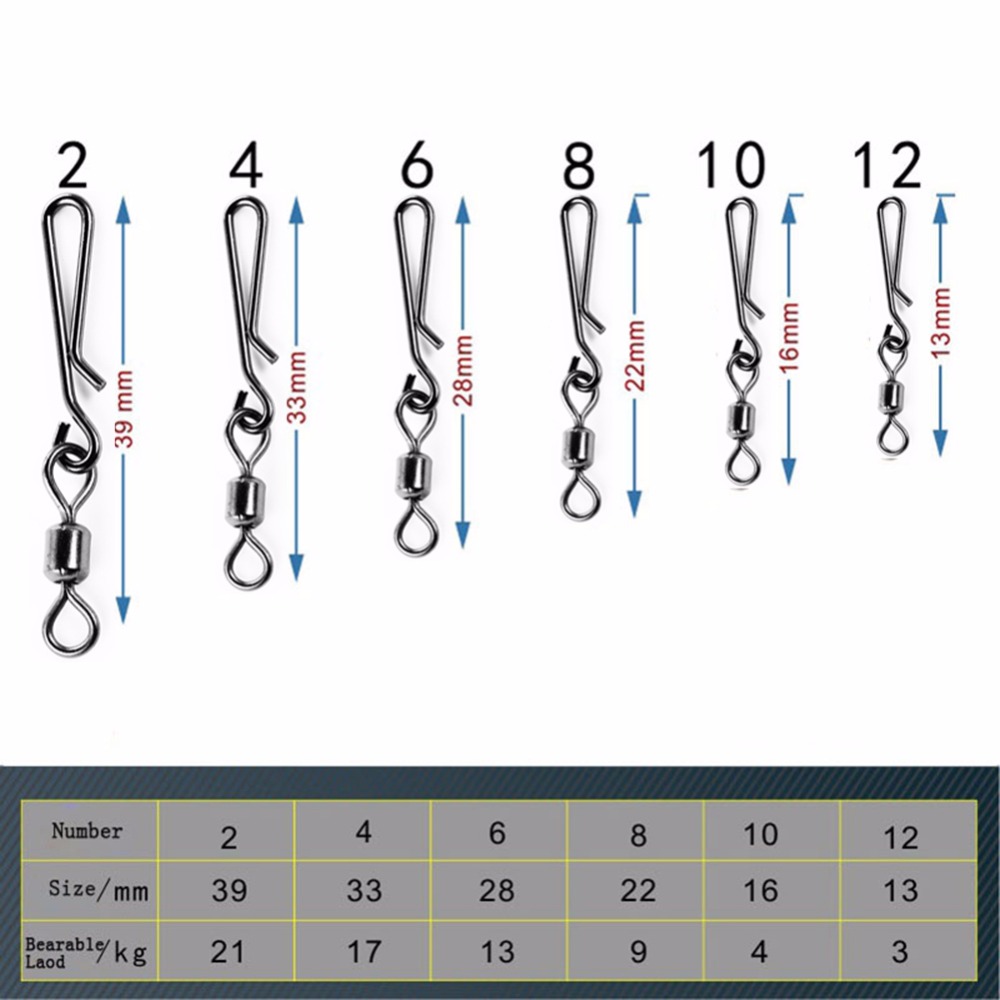 50pcs Box Rolling Swivel With  - Fishing Lure Box บทวิจารณ์และราคา